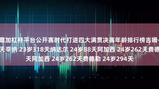 股票加杠杆平台公开赛时代打进四大满贯决赛年龄排行榜吉姆-考瑞尔 22岁308天辛纳 23岁318天纳达尔 24岁88天阿加西 24岁262天费德勒 24岁294天